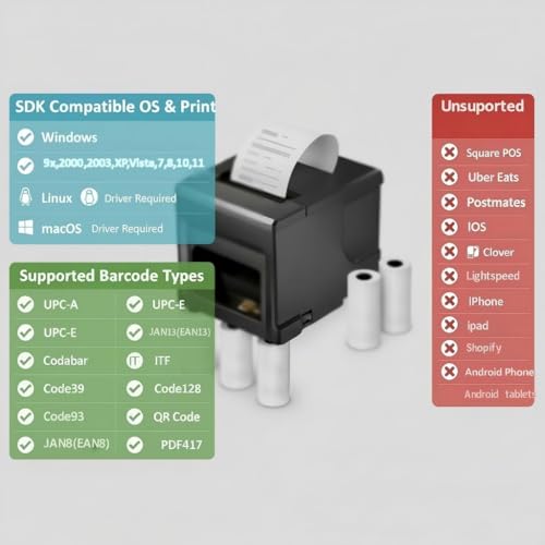 Fuhuihe 80mm POS Quittungsdrucker mit Auto-Cutter, 300mm/s USB Thermo Bondrucker, für Restaurant & Küche mit Lautsprecher-Signal, ESC/POS kompatibel (Windows/Mac/Linux)