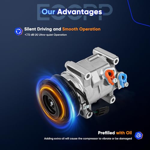 Image of ECCPP AC Compressor Fit for Chrysler Town & Country 3.6L 2011-2016 Fit for Dodge Journey 3.6L 2011-2019 AC Compressor with Clutch