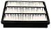 ACDelco A1413C Air Filter