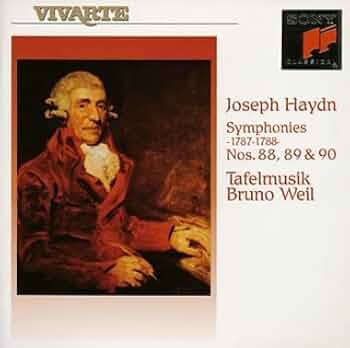 モーゲンス・ウェルディケ　ハイドン：後期London Symphonies 米盤 モーゲンス・ウェルディケ ハイドン：後期London Symphonies 米