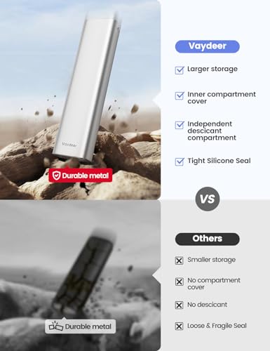 Vaydeer Organizador de comprimidos semanal de 7 dias (suporta 2 vezes por dia), estojo de comprimido