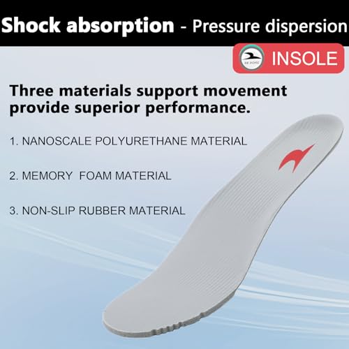 Image of ZE DONG Shoe Insoles, Comfort Thin Lightweight Shock Absorption and Cushion Shoe Insole, Best Insoles for Men and Women for Everyday Use