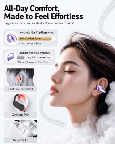 Ultra Open Ear Earbuds, Clip On Wireless Headphones with Open Ear Comfort - image 2