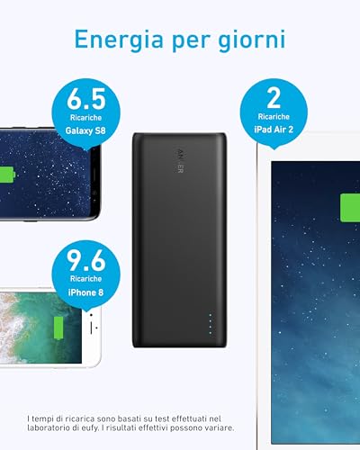 Powerbank PowerCore 26800, Batteria Esterna con 3 Porte USB e 2 Porte di Entrata Micro USB per RIcaricarsi più Velocemente, Power Bank Portatile per Smartphone Android, iPhone 16 e Tanto Altro - Gadget - Immagine 1