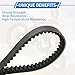 VekAuto Drive Belt Compatible for Suzuki for AN125, Wear-Resistant Rubber Fiber Black Powersports V-Belt