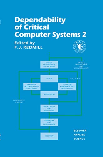 Dependability of Critical Computer Systems (Superconductivity; 19)