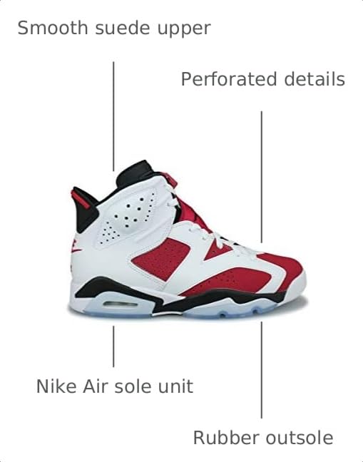 Image of Nike Men's Air Jordan 6 Retro Sneaker