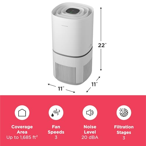 Large Room HEPA Air Purifier with Smart Sensors