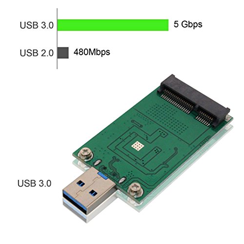 Msata Ssd Adapter To Usb 3.0, Tanguyu Mini Sata Use As Portable Flash Drive/External Hard Drive, 50Mm Mini Pcie Solid State Drive Reader Converter #TOP4