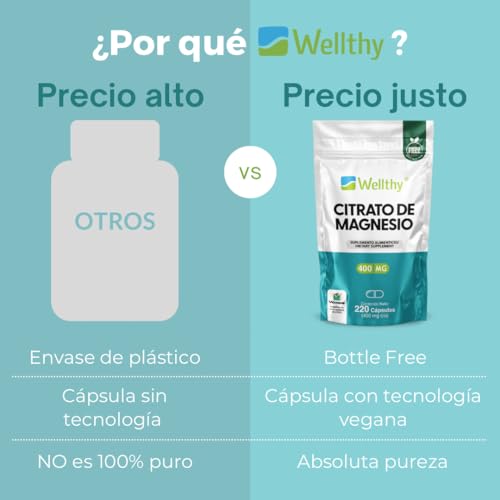 Vitamínicos, Imagen adicional