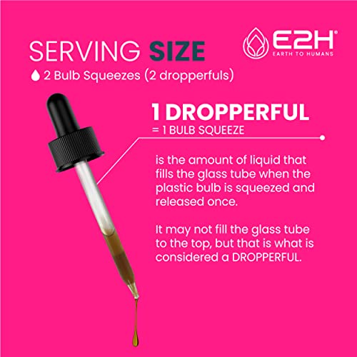 E2H Uric Acid Support Supplement - Tart Cherry and Devil’s Claw - Supports Uric Acid Health and Kidney Function Non-GMO - Vegan - 2 Fl Oz - Thumbnail 5