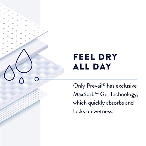 Prevail Incontinence Daily Pant Liners, Unisex, Moderate Absorbency, Large Plus, 16 Count #TOP3