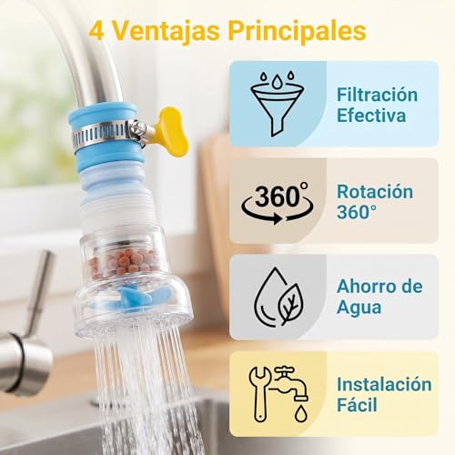 Filtros de agua para cocina 21 Imagen adicional
