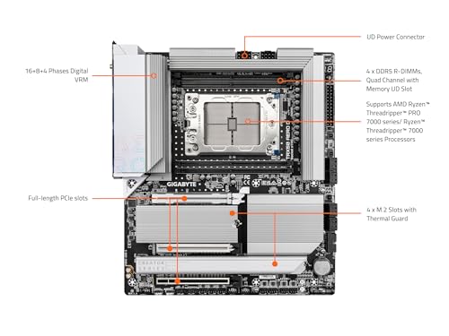 GIGABYTE TRX50 AERO D (sTR5/ AMD/ TRX50/ E-ATX/ DDR5/ PCIe 5.0 M.2/ PCIe 5.0/ USB4 Type-C/Wi-Fi 7/ Marvell 10GbE/ Motherboard) by GIGABYTE - Image 5