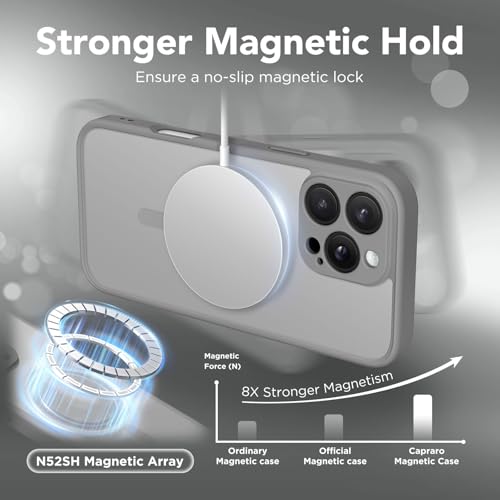 Coque iPhone 16 Pro Max antichoc compatible MagSafe coque mate