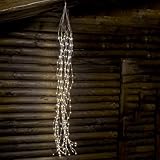 Idée cadeau originale pour vos amis et votre famille