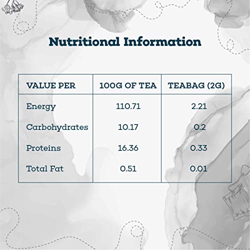 Image of Timeless Blends by The Hillcart Tales Imperial Earl Grey Tea Bags 100 Pieces, Premium Black Tea Leaves With Sweet Natural Bergamot Flavour, Natural Immunity Booster & Antioxidants, 200 gms
