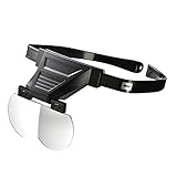 Ohm RP-HDL1 Head Loupe (3 Different Replacement Lenses) Black