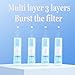 24 Pc DIY Menthol Freshening Cigarette Filters,Menthol Cigarettes Filter tip,Suitable for Various Cigarette Sizes,Microporous Multi-Filtering to Reduce Tar Cigarette Filters
