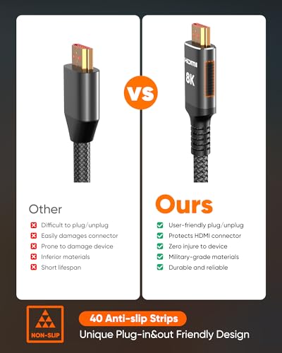Snowkids 10K 8K HDMI Cable 2.1 Long 15FT, Ultra 48Gbps High Speed 8K60 4K120 144Hz Braided Black HDMI Cord eARC HDR10 HDCP 2.2&2.3 Compatible with Roku TV/PS5/HDTV