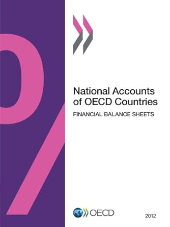 National accounts of OECD countries, financial balance sheets 2012 book cover