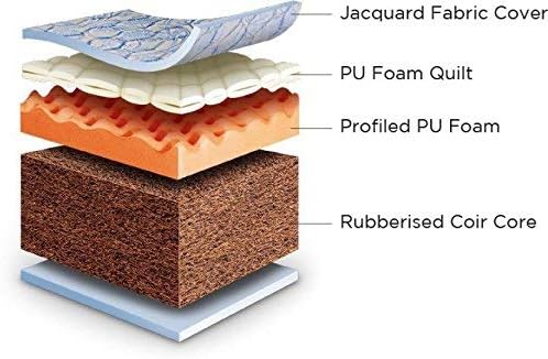 Centuary Mattresses Lotus 4-inch Double Size Natural Back Support Antimicrobial Foam Quilted Rubberised Coir Mattress (72x48x4)