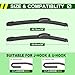 ZIXMMO QUALITY 26in + 18in Premium All-Season Windshield Wiper Blades for Original Equipment Replacement(Set of 2)