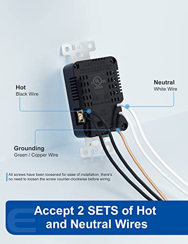 Elegrp Usb Wall Outlets Receptacles, Usb C Port Supports 20W Power Delivery For Iphone 12/13/14 Series, Matte White 15 Amp Outlet With Usb Ports, Ul Listed, Screwless Wall Plate Included, 1 Pack #TOP5