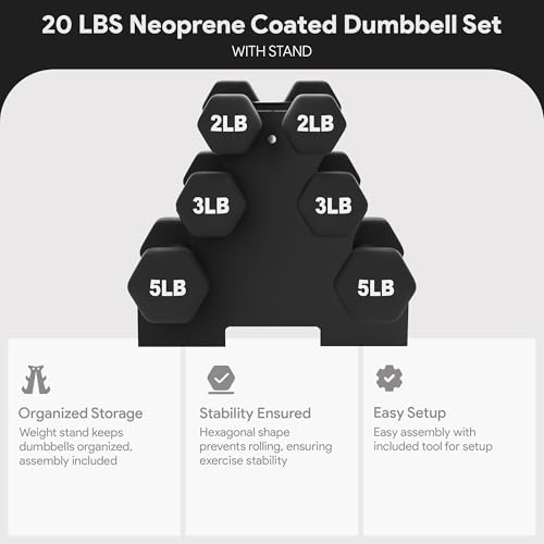 BalanceFrom Neoprene Coated Iron Dumbbell Hex Weights Set with Stand – Color-Coded or Black Options with Non-Slip Grip for Strength Training, Resistance Workouts, and Home Gym Fitness - Image 3