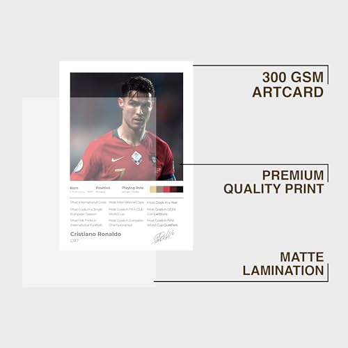 Image of CodersParadise CR7-Inspired Football Icon Poster Frame | Premium A4 Framed Wall Art for Bedroom, Office & Gaming Setup | Elite Athlete Tribute Decor for Fans & Collectors