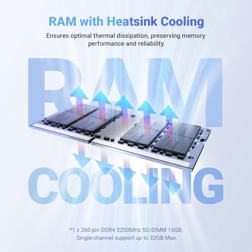 Z100 Fanless PC, Intel N100, 16GB DDR4, 512GB PCIe 3.0 x 4 SSD Windows 11 Pro Desktop Computer, 4K Dual Display/2.5G LAN/USB3.2/USB-C/WiFi 6/BT5.2/Vesa Mount/Auto Power on (16GB+512GB) - PC Desktop - Immagine 3