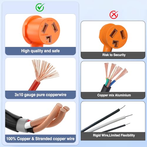 Image of Nilight EV Dryer Y Splitter Adapter Cord 30 Amp Male Plug to Two 30Amp Female Receptacle 3 Prong 125V /250V 7500 Watt Pure Copper Conversion Heavy Duty STW 10 AWG Cable 10-30P 10-30R 30M /30F