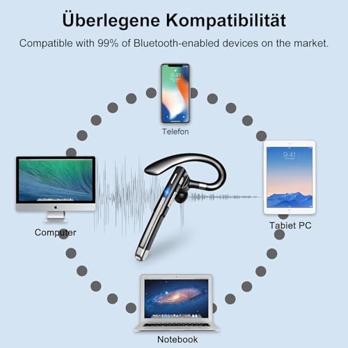 Vergleichsbild: Boytond 6.1 Headset neben ähnlichen Modellen verschiedener Marken.