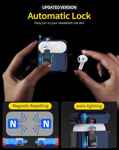 Image of Pohgelan for AirPods 4 Case with Safety Lock-Dark Blue | Carbon Fiber Texture Cover,Magnetic Automatic Lock with Cleaning Kit&Keychain,Compatible with Magsafe