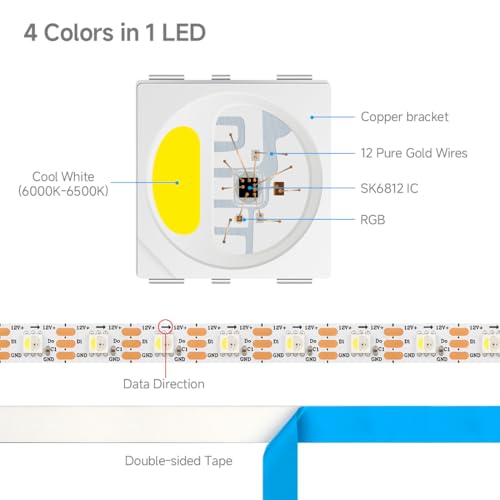 Tira LED RGBW SK6812 5 m DC12V IP65 Kit con Control Remoto miniatura 4