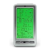 Ambient Weather WS-50-C WiFi Smart Weather Station, Indoor Temperature, Humidity and Barometer with Remote Monitoring and Alerts (Receiver Only)