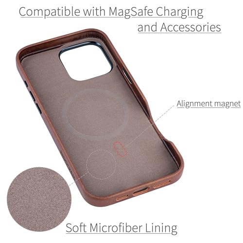 Étui cuir véritable iPhone 16 Pro Max avec contrôle caméra MagSafe - 4