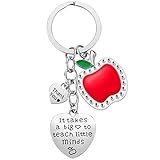 Teacher Appreciation Gifts for Women - Valentines Christmas Thank You Gift, It Takes A Big Heart To Teach Little Minds