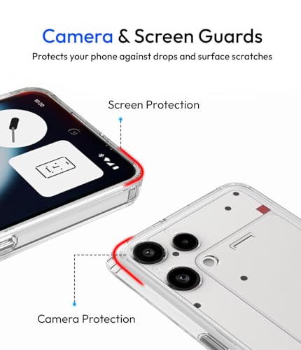 Image of KAPAVER Essential Back Cover Case Compatible with Nothing Phone 3a Lite - Clear (PC+TPU) (Nothing Phone 3a Lite - Clear)