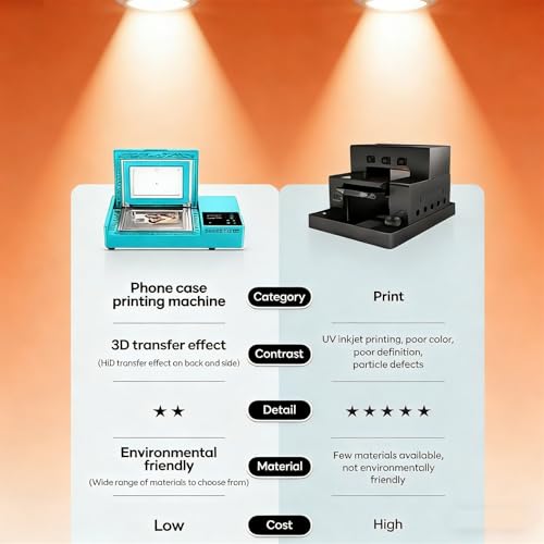 Prensa de calor 3D para fundas de teléfono con kit completo miniatura 6