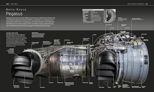 Aircraft: The Definitive Visual History (DK Definitive Transport Guides) - Image 8