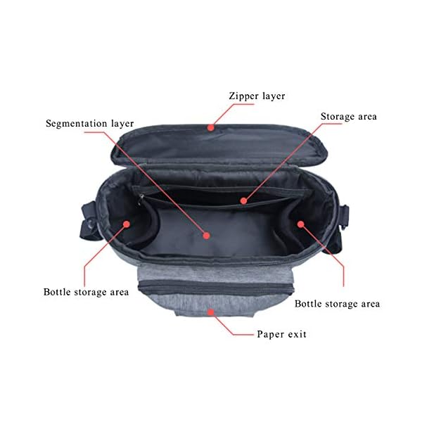 ZONSUSE Multifunktionale Babytasche, Aufbewahrungstasche für Kinderwagen, Aufhängung für Wickeltasche, mit Klettverschluss, wasserdicht, universell