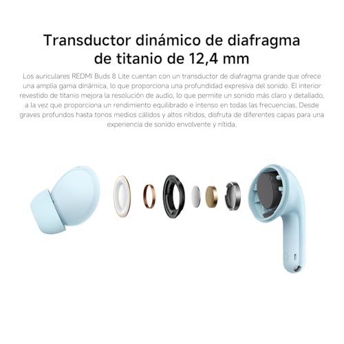 XIAOMI REDMI Buds 8 Lite – Auriculares inalámbricos Bluetooth in-Ear con ANC 42 dB, Driver de 12,4 mm, Graves intensos, hasta 36 h de autonomía, 5 ajustes de EQ y Bluetooth 5.4. Azul - imagen 6