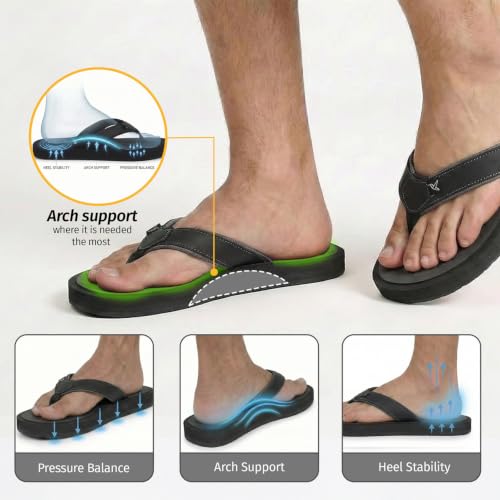 Image of YOHO ArchFlex orthopedic slippers for men | Arch support for pain relief | Soft, Anti-Skid, lightweight | comfortable padded straps flip flops for Everyday