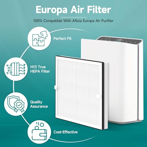 Image of Europa Replacement Filter Compatible with Afloia Europa Air Purifier, 3-in-1 H13 True HEPA Filter with Activated Carbon, 2 Pack