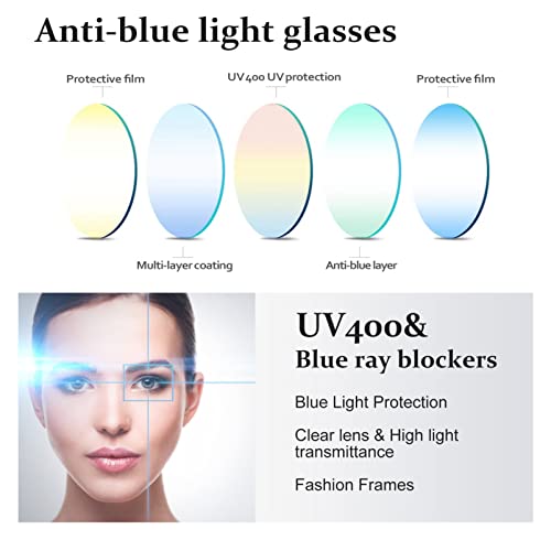 Óculos de luz azul infantil Uonlytech para crianças com proteção ocular, antifadiga ocular, armação