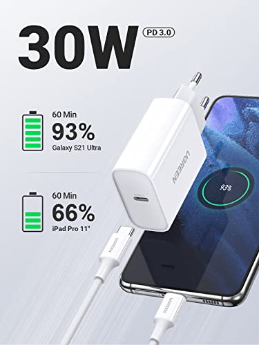 UGREEN 30W Caricatore USB C con 2 Metri Cavo USB C...