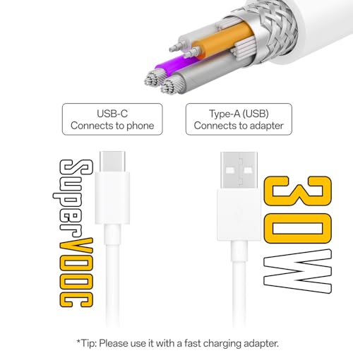 Image of Original 30W Adapter & USB-C Cable Compatible with RealMe P1, P3, P3 Pro (Adapter & Cable)