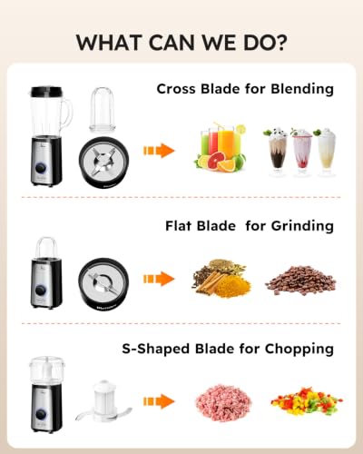 Image of Sangcon Blenders for Kitchen, 5-in-1 Food Processor Combo for Smoothies Set | BPA-Free 47oz Pitcher, 2.5-Cup Bowl, 18 /11oz Cups, 3 Blades; Housewives Prep Shakes, Meat, Sauces, Salsa, Coffee, Dry Spices