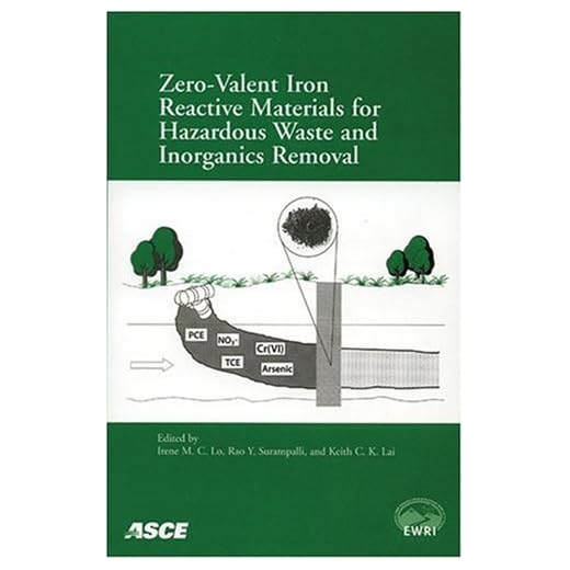 Zero-Valent Iron Reactive Materials